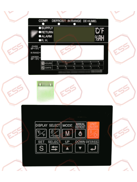 DECOS III Keypad & Display Overlay Kit